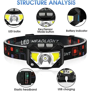 Adjustable 5-mode LED USB rechargeable waterproof infrared motion sensor headlamp