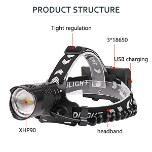 XHP90 zoomable high power head torch usb rechargeable headlight ip44 waterproof brightest led headlamp