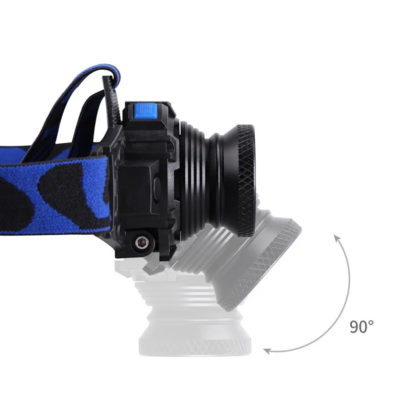 3W Cree aluminum alloy focusable headlight built in rechargeable battery fishing led headlamp
