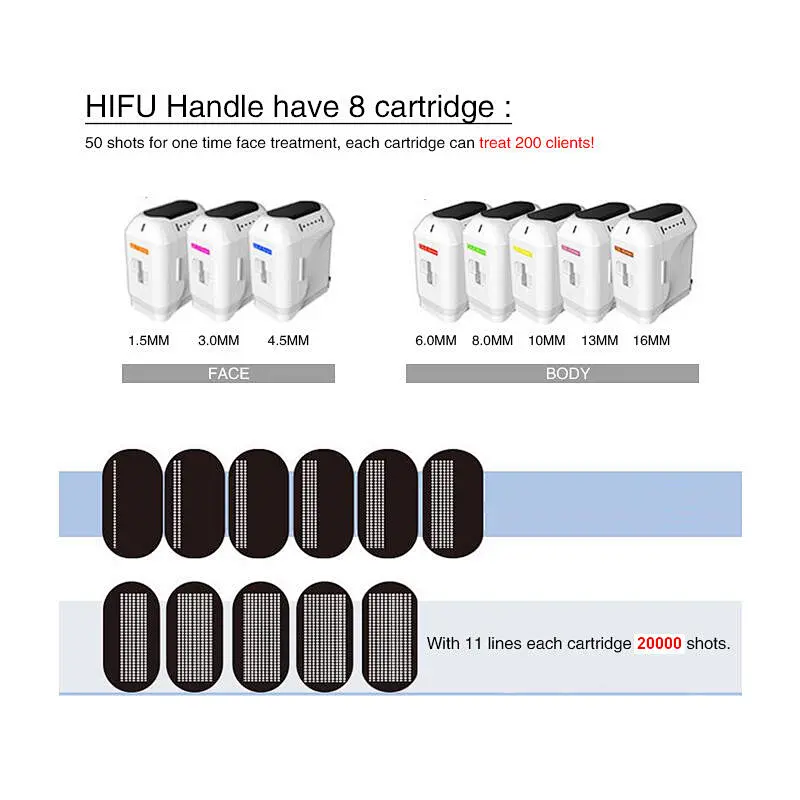 3D hifu machine
