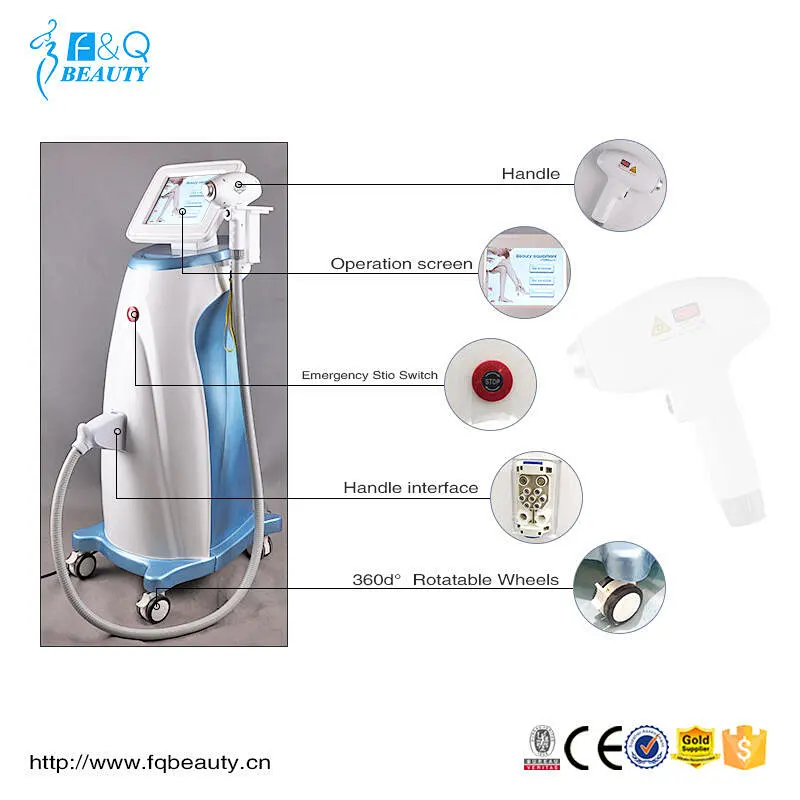 Diode laser machine