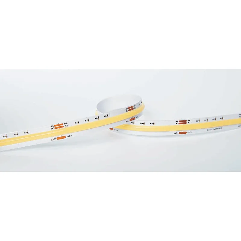 LED Strips