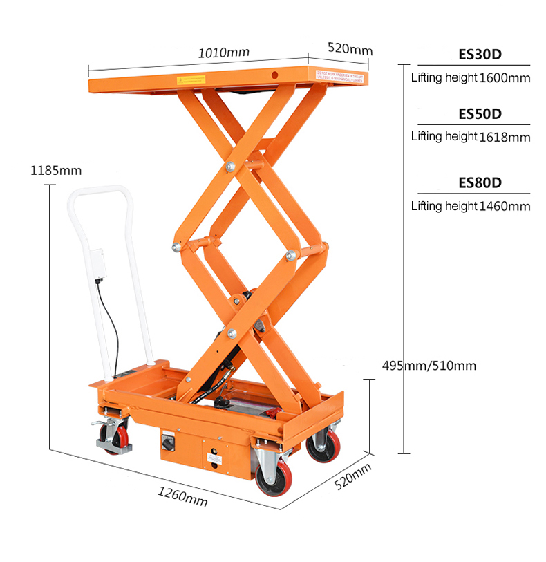 ES30D ES50D ES80D Doulbe Scissors Electric Table Lift Shanghai Sinolift