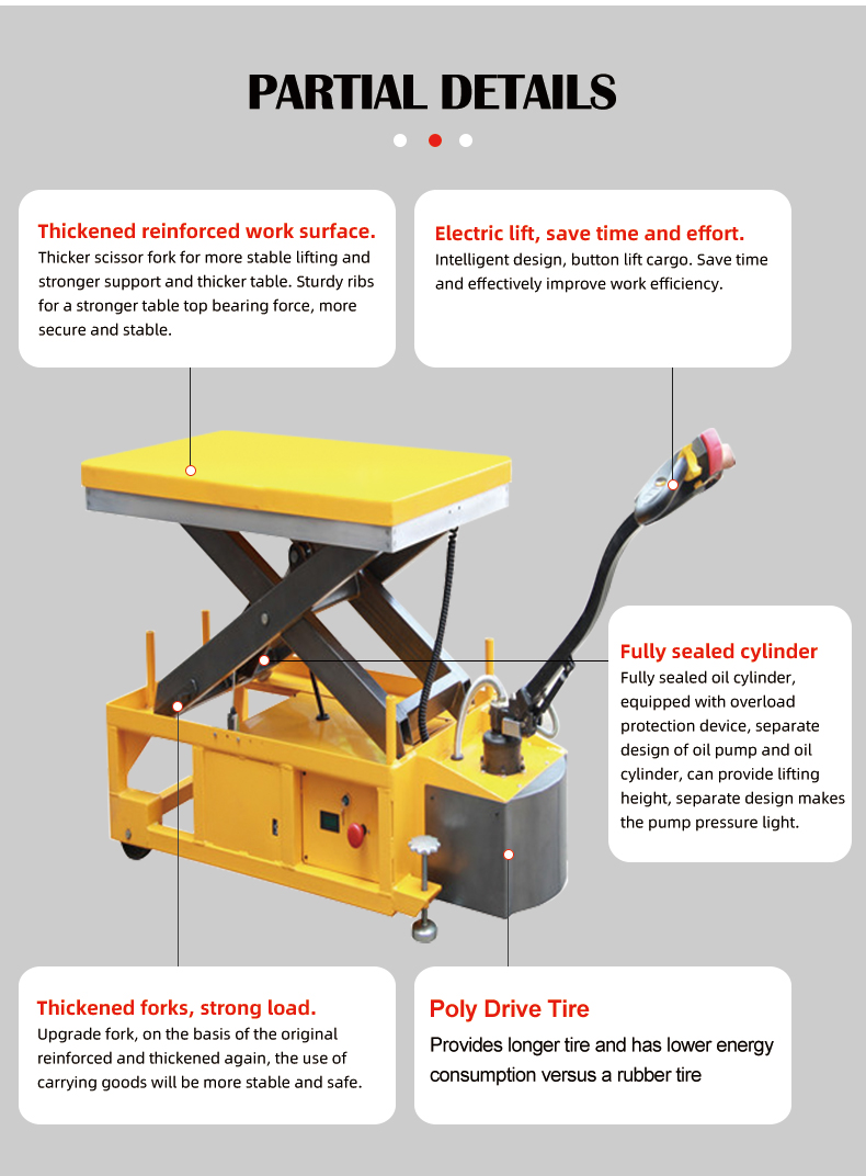 Electric Table SINOLIFT