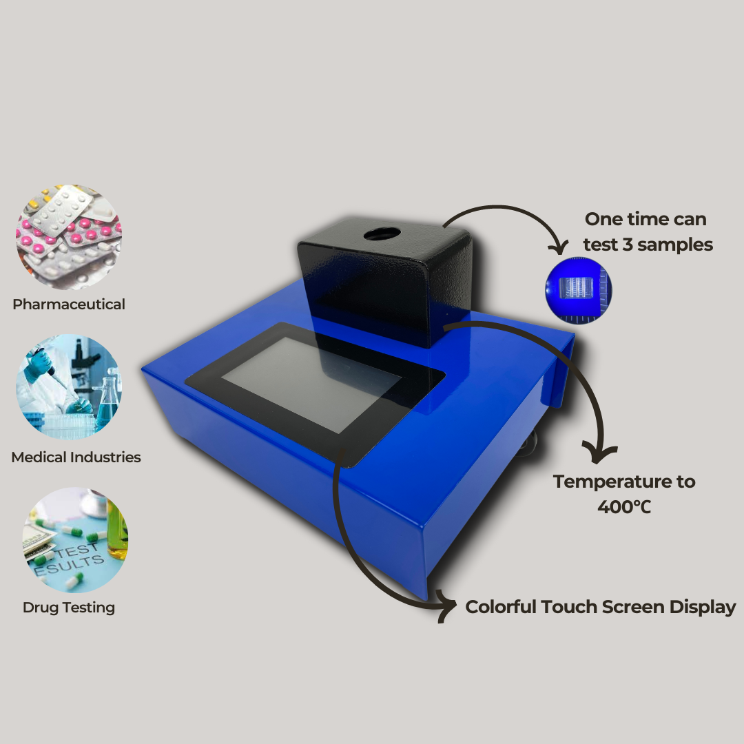 high-performance-liquid-chromatography