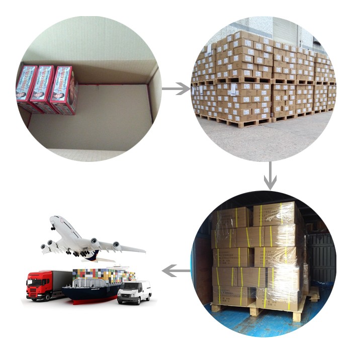 calendar commercial printing packing