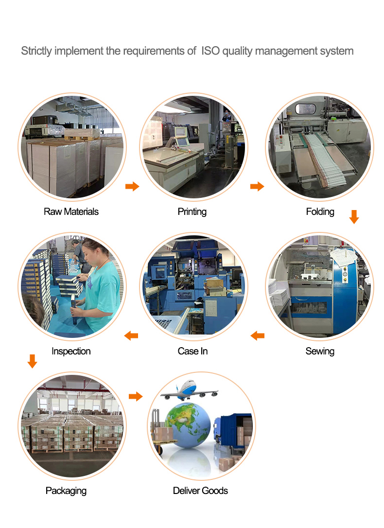 children's recording books printing processing