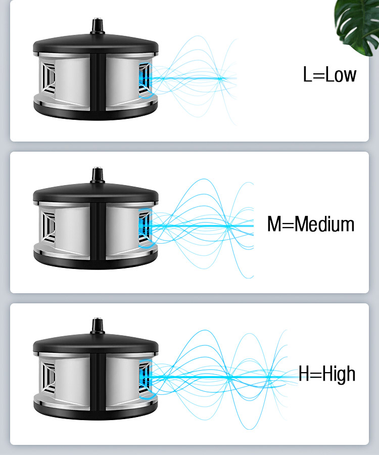 ultrasonic mouse and rat repeller manufacturer