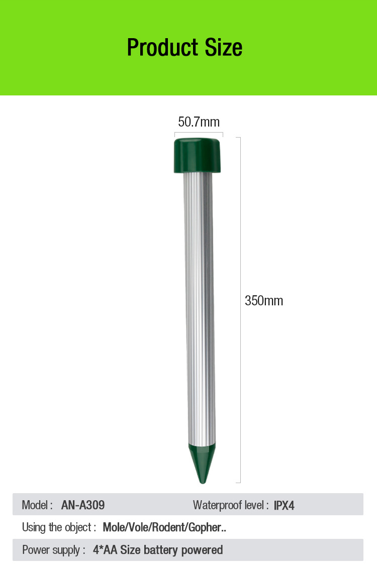 Gopher Repellent Manufacturer