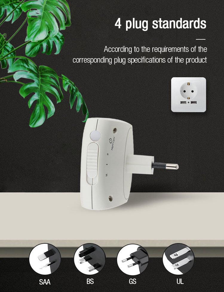 electronic mice repeller manufacturer