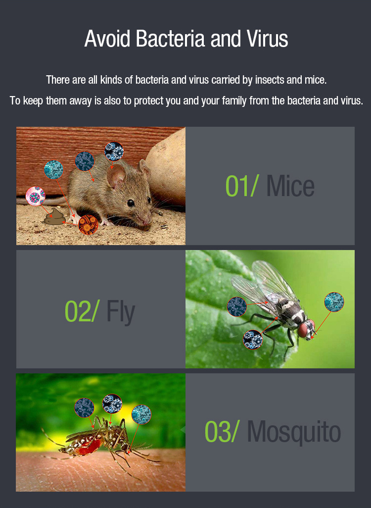 rodent control manufacturer
