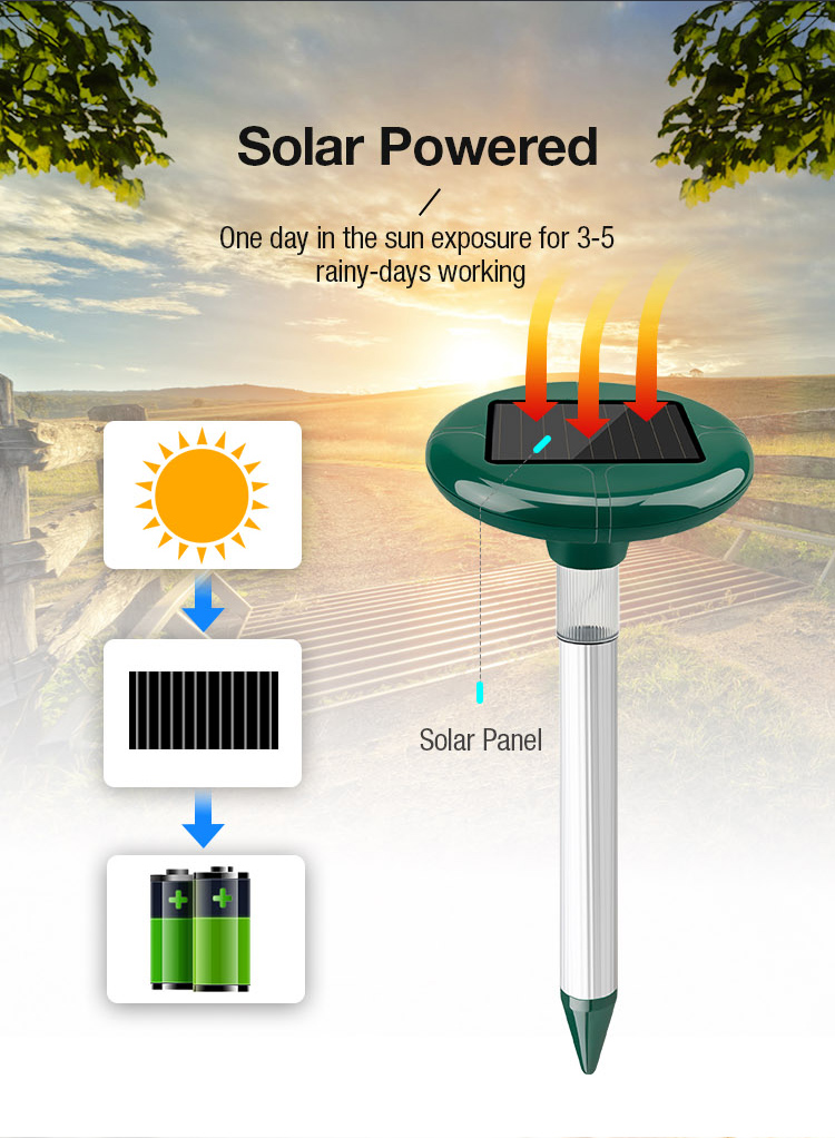 solar gopher repeller manuafacturer