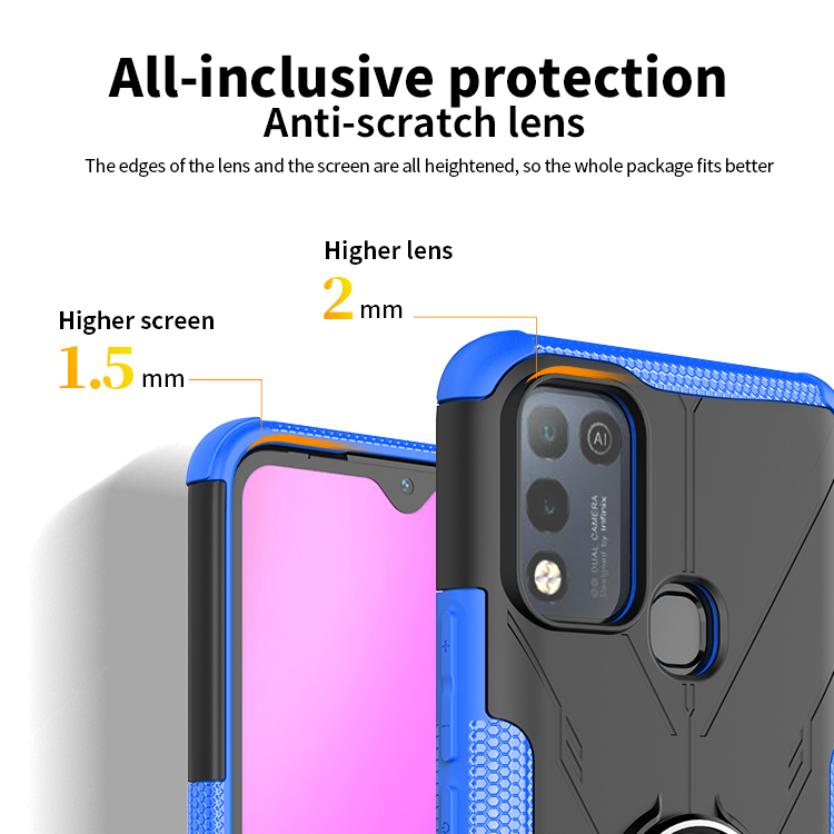 all-inclusive protection,anti-scratch lens
