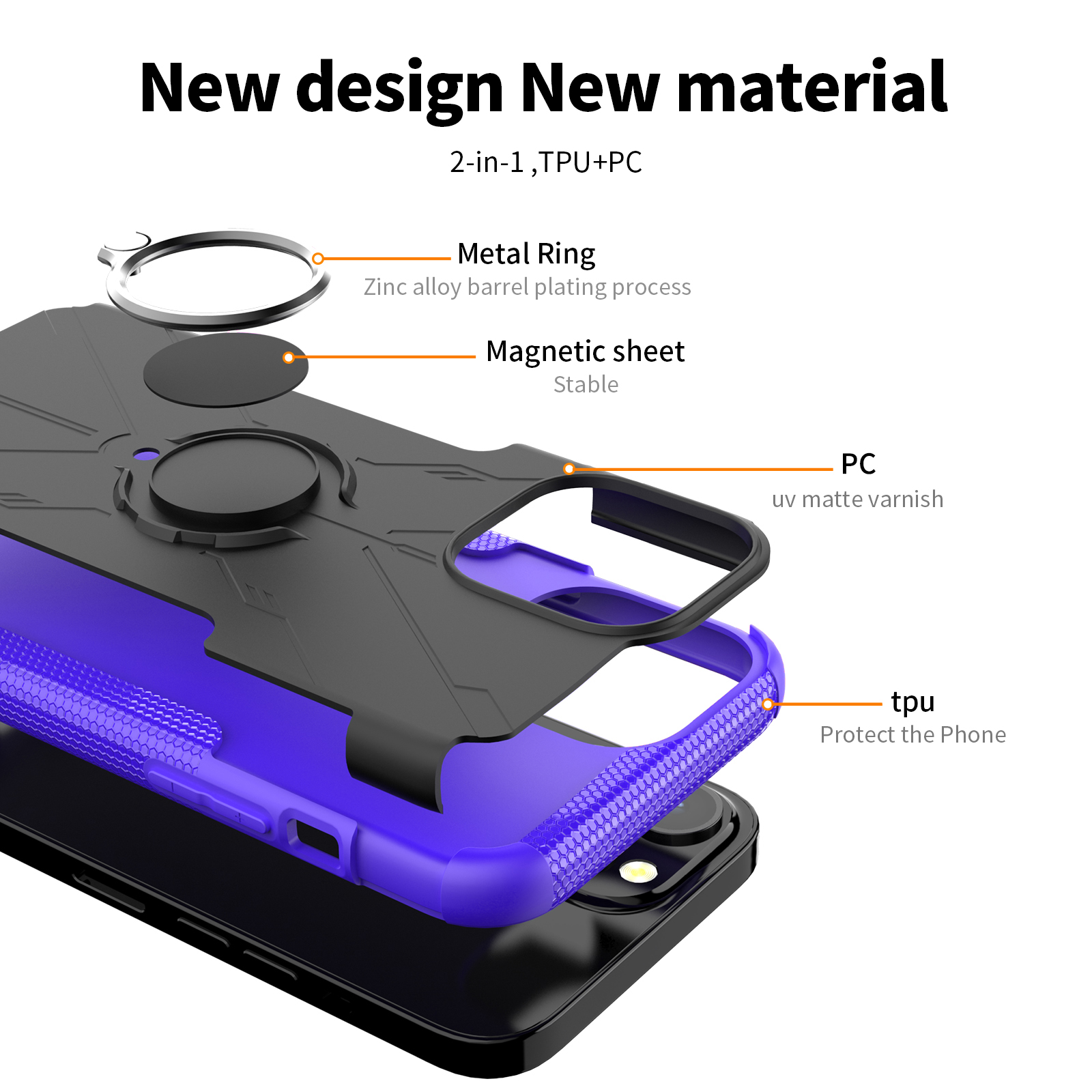 new design new material,two in one TPU+PC