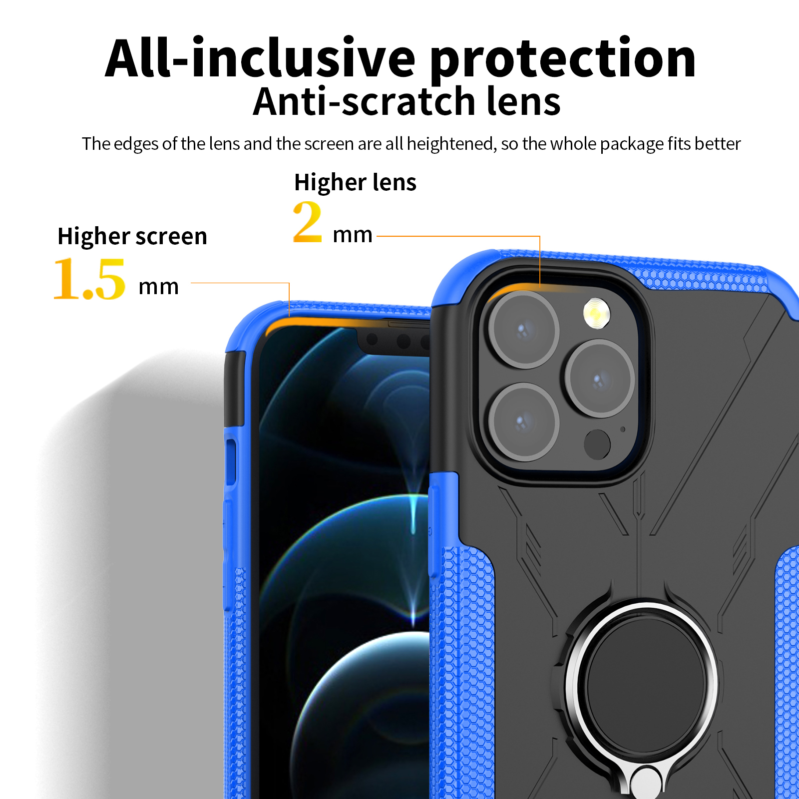 all-inclusive protection,anti-scratch lens