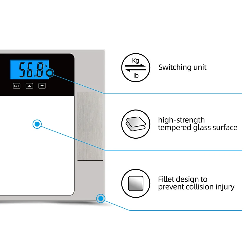 bathroom scale body fat