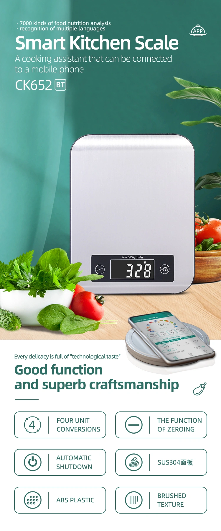 best most accurate food scale