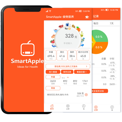 renpho scale app