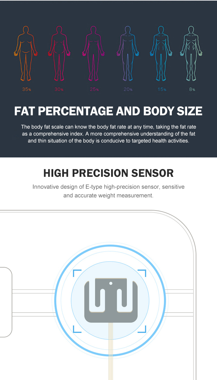 personal scale weight machine price