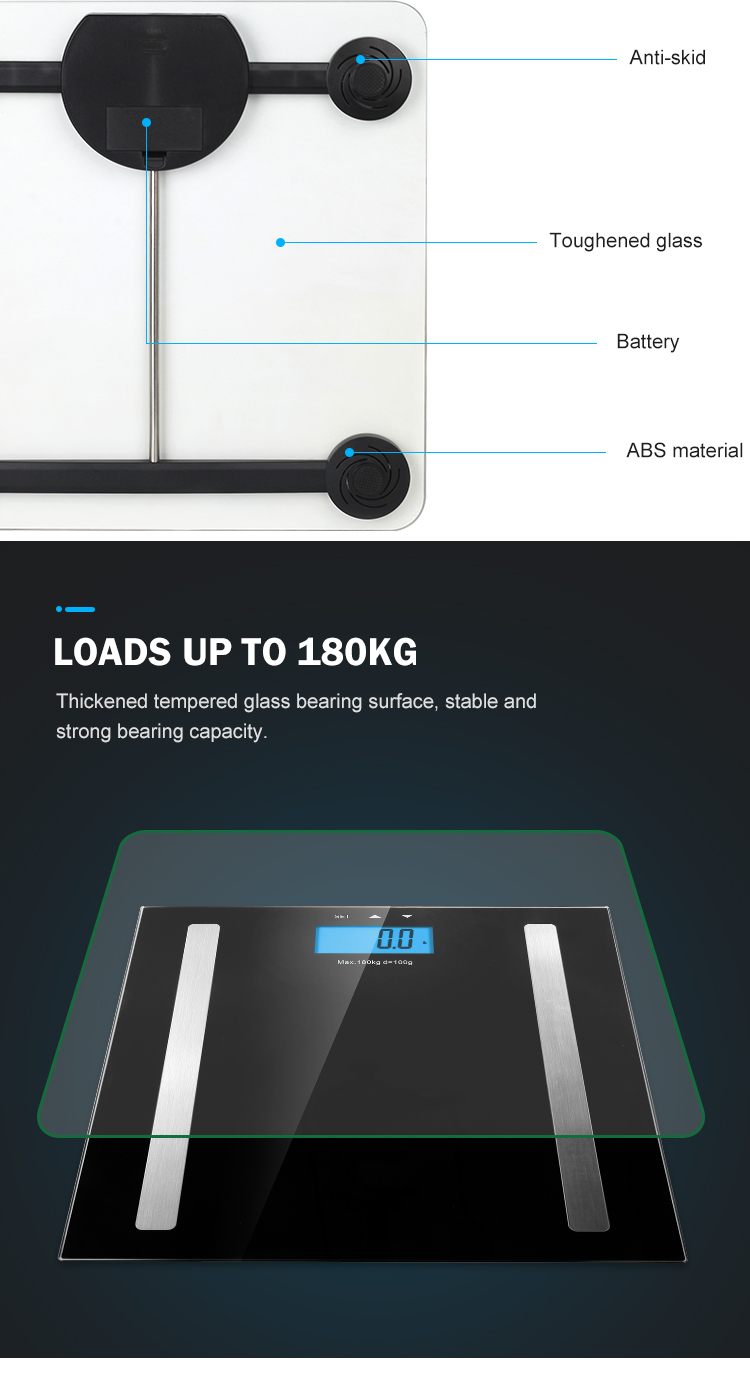 bathroom weight machine