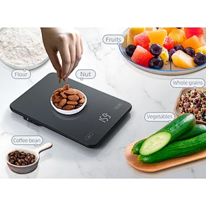 Canny Launches New Product of USB Rechargeable Kitchen Food Scale