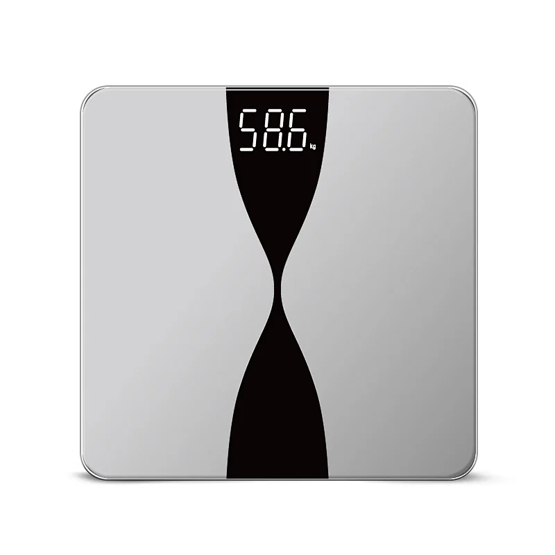 most accurate weight scale 2021