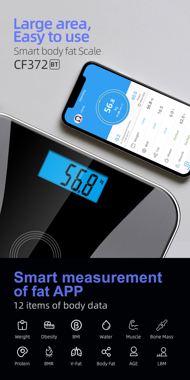 renpho scale bluetooth