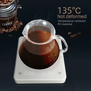 best coffee brewing scale