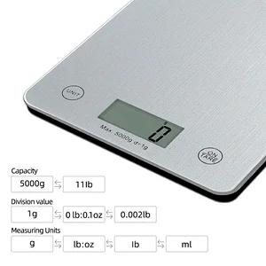 electronic food scale