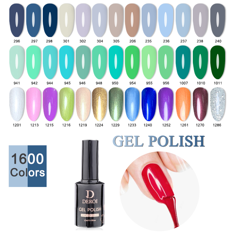 China Nail Products, GELNAIL GEL, NAIL POLISH supplier GUANGZHOU DEROI COSMETICS CO LTD