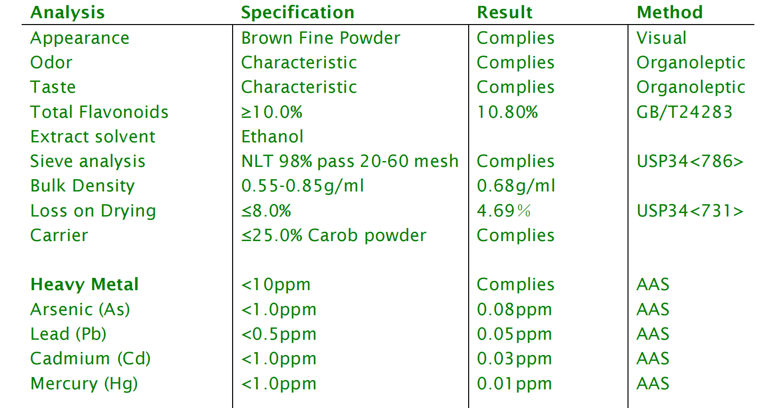 微信图片_20221216143903 Propolis Extract