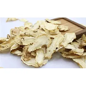 Angelica Extract