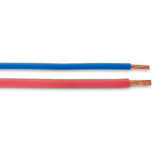 UL 1015 Wire