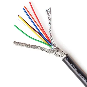 factory UL 2725 pvc cable