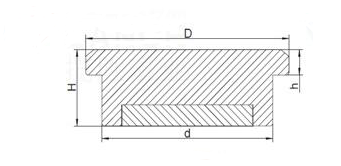Neodymium pot magnets size