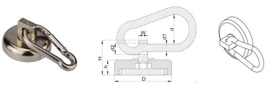 Magnetic carabiner hook sketch
