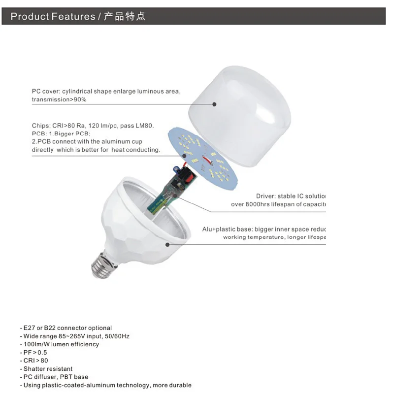C37 Bulb Series