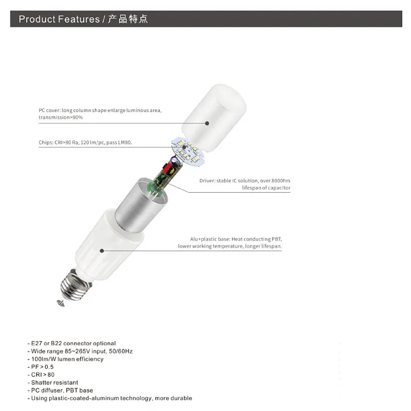 Mini T Bulb Series