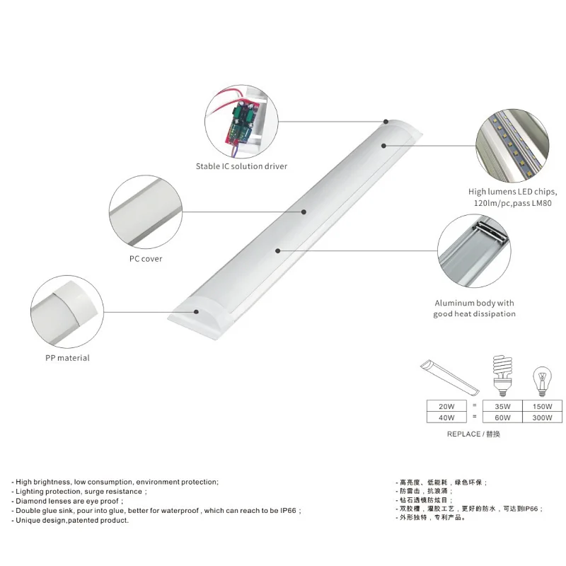 LED Batten Light Lamp