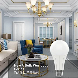 New A Bulb Worldcup Series