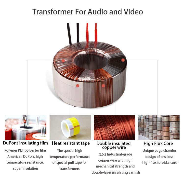 Toroidal transformer