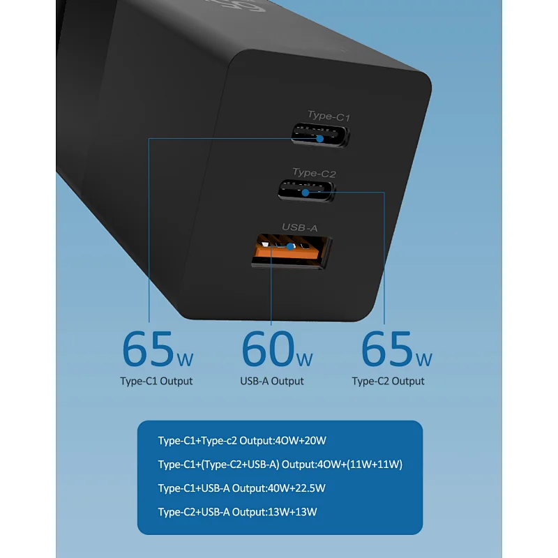 USB A+2 Type C ports charger portable traveling Gan 65W charger for phone and laptop with 2 years warranty