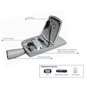 50 watt flood light
