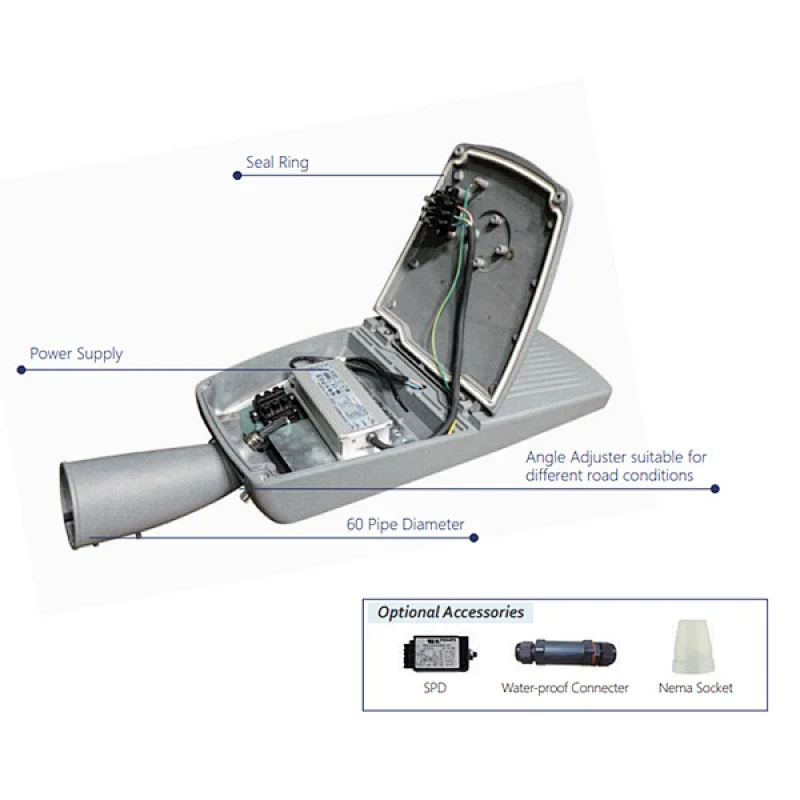 outdoor street light,street lamps for sale,led streetlights