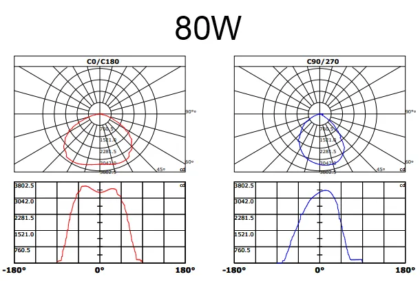 ASL09 commercial led street lights manufacture