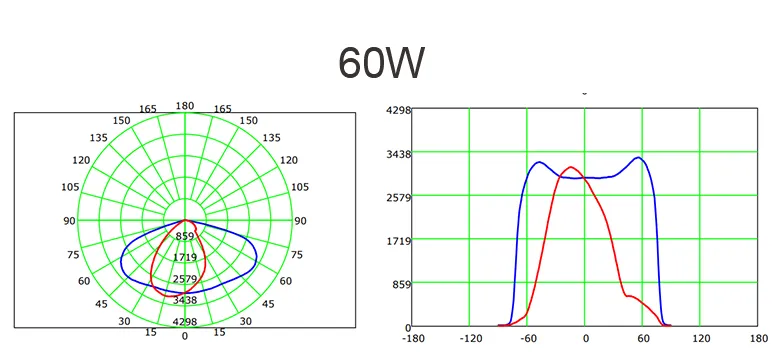 150W China Infralumin ASL07 Intelligent street lamp manufacture