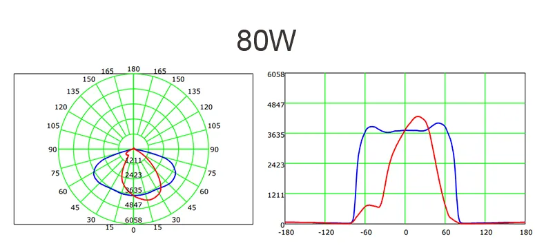 150W China Infralumin ASL07 Intelligent street lamp manufacture