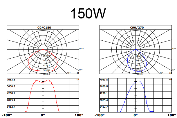 China Infralumin ASL46 Streetlight Fixtures manufacture