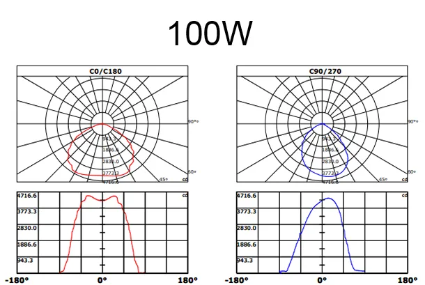 ASL41 cob led street light manufacture
