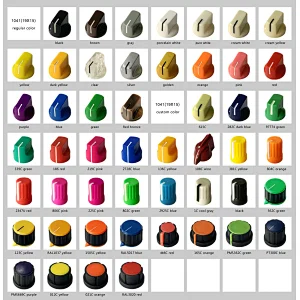 the knob colour